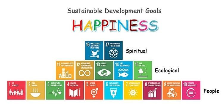 characteristics of sustainable development